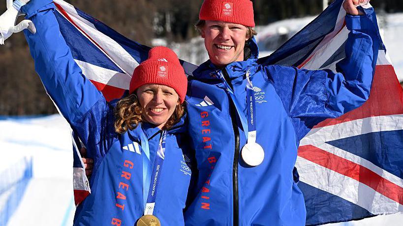 英国滑雪运动失去UK Sport资助,运动员不受影响