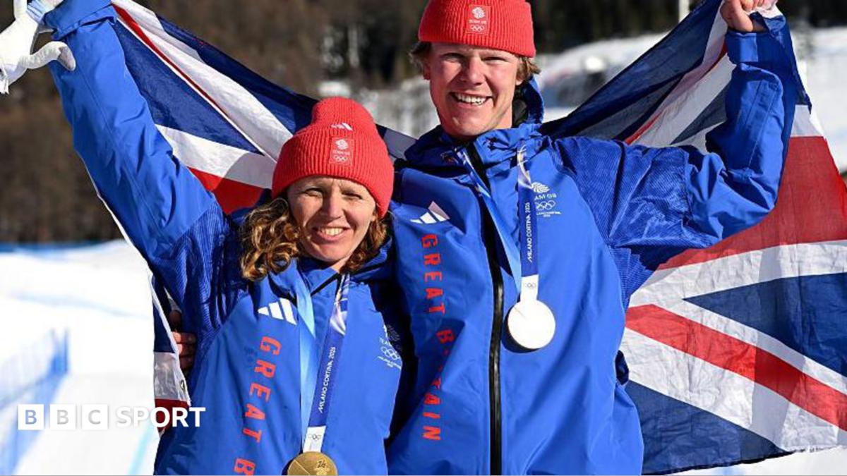 英国滑雪运动失去UK Sport资助,运动员不受影响